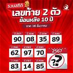 เลขท้าย2ตัวย้อนหลัง